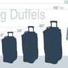 Rockland Rolling Duffel Bag - Image 7