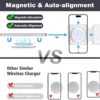 Charging Station for Apple Multiple Devices - 3 in 1 Foldable Magnetic Wireless Charger Dock - Travel Charging Pad for iPhone 15 14 13 12 Pro Max Plus Watch & Airpods - Image 3
