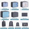 ExploreBliss Packing Cubes for Suitcases, Durable Packing Cubes for Travel, Foldable Suitcase Organizer Bags Set for Travel Accessories, Travel Bags Organizer for Luggage - Image 2
