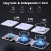 Charging Station for Apple Multiple Devices - 3 in 1 Foldable Magnetic Wireless Charger Dock - Travel Charging Pad for iPhone 15 14 13 12 Pro Max Plus Watch & Airpods - Image 6
