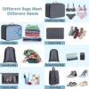 ExploreBliss Packing Cubes for Suitcases, Durable Packing Cubes for Travel, Foldable Suitcase Organizer Bags Set for Travel Accessories, Travel Bags Organizer for Luggage - Image 3