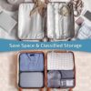 ExploreBliss Packing Cubes for Suitcases, Durable Packing Cubes for Travel, Foldable Suitcase Organizer Bags Set for Travel Accessories, Travel Bags Organizer for Luggage - Image 5